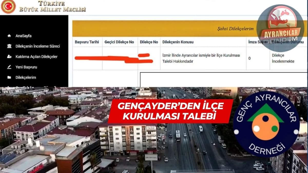 Genç Ayrancılar Derneği