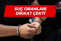 İzmir Suç Oranları