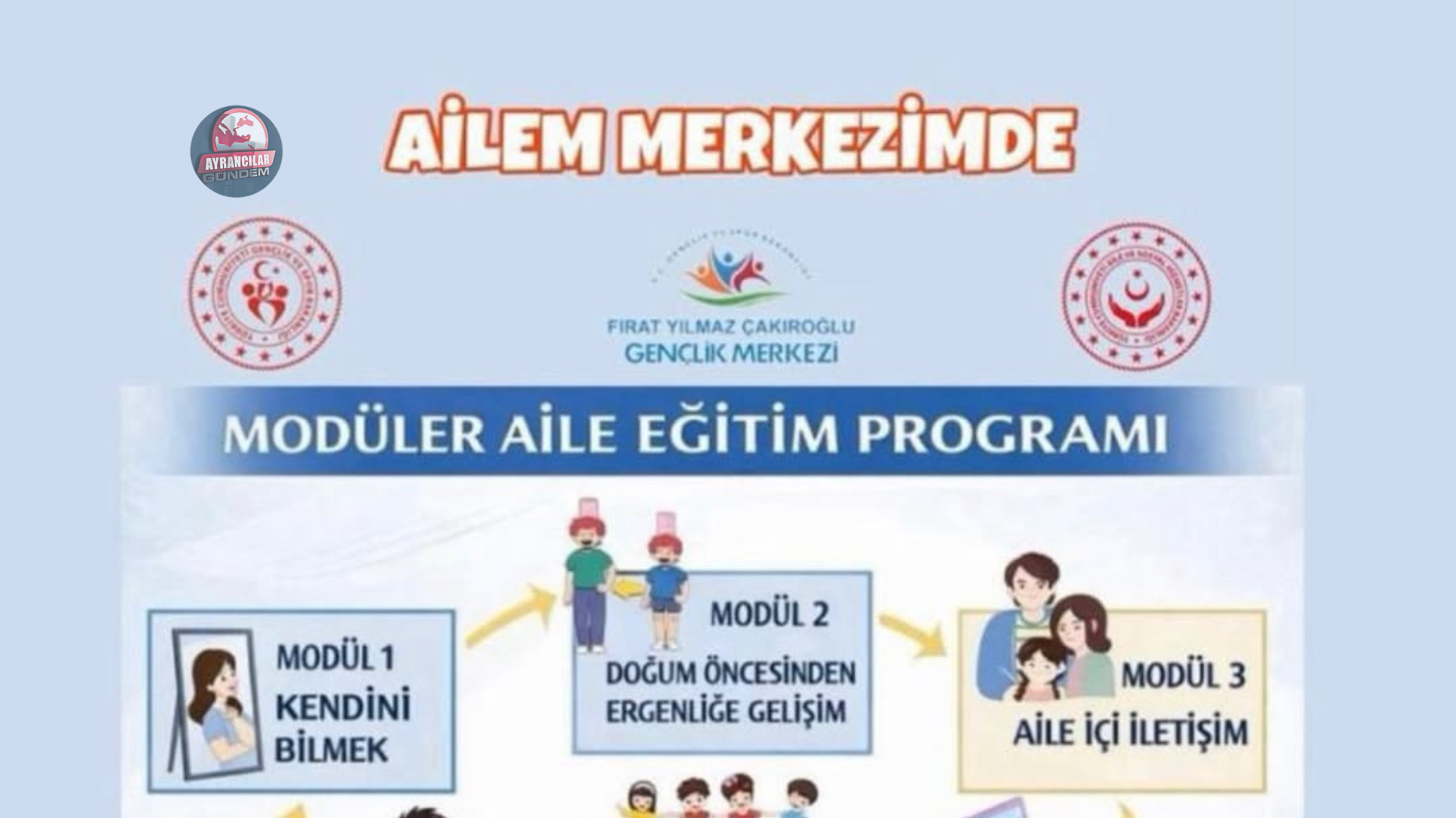 Ayrancılar Aile Eğitimi Programı Başladı